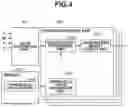 Fig. 05 - Image processing apparatus to improve dot dispersibility with N-gradation multi-valued data, image processing method, and storage medium