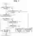 Fig. 08 - Image processing device, control method, and non-transitory recording medium