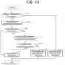 Fig. 11 - Image processing device, control method, and non-transitory recording medium