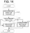 Fig. 15 - Image processing device, control method, and non-transitory recording medium