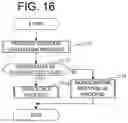 Fig. 17 - Image processing device, control method, and non-transitory recording medium