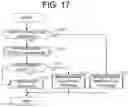 Fig. 18 - Image processing device, control method, and non-transitory recording medium