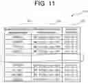 Fig. 12 - Image forming apparatus, application permission system, and application-code information generation method