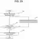 Fig. 24 - Image forming apparatus, application permission system, and application-code information generation method