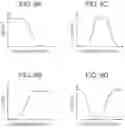 Fig. 07 - Imaging device and camera system