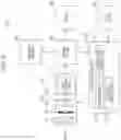 Fig. 10 - Imaging device and camera system