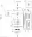 Fig. 18 - Imaging device and camera system