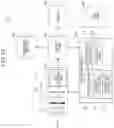 Fig. 23 - Imaging device and camera system