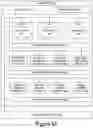 Fig. 04 - Smart sensor scheduler