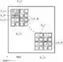 Fig. 01 - Image sensors with different charge-to-voltage conversion factors and methods thereof