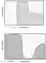 Fig. 25 - Systems and methods for creating a full-color image in low light