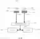Fig. 38 - Systems and methods for creating a full-color image in low light