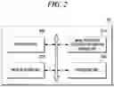 Fig. 03 - Device for projecting image on surface of object