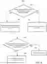 Fig. 07 - Systems and methods for processing time of flight sensor data