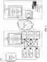 Fig. 03 - SELECTIVE CULLING OF MULTI-DIMENSIONAL DATA SETS