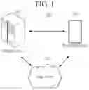 Fig. 02 - METHOD AND APPARATUS FOR TRANSMITTING AND RECEIVING IMAGE IN PLENOPTIC SYSTEM