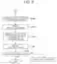Fig. 06 - INFORMATION PROCESSING DEVICE, INFORMATION PROCESSING METHOD, AND PROGRAM