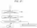 Fig. 20 - INFORMATION PROCESSING DEVICE, INFORMATION PROCESSING METHOD, AND PROGRAM