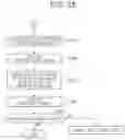 Fig. 24 - INFORMATION PROCESSING DEVICE, INFORMATION PROCESSING METHOD, AND PROGRAM
