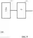 Fig. 06 - Image signal representing a scene