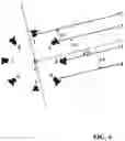 Fig. 07 - Image signal representing a scene
