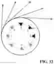 Fig. 13 - Image signal representing a scene