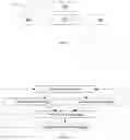 Fig. 02 - System and method for processing three dimensional images