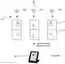 Fig. 12 - System and method for processing three dimensional images