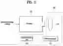 Fig. 03 - Stereoscopic image display apparatus with alignment function and method of displaying stereoscopic image using the same