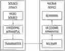 Fig. 01 - Image coding method and device using transform skip flag