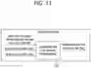 Fig. 12 - Image coding method and device using transform skip flag
