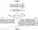 Fig. 01 - Image encoding/decoding method and device for utilizing simplified MPM list generation method, and method for transmitting bitstream