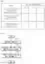 Fig. 13 - Image encoding/decoding method and device for utilizing simplified MPM list generation method, and method for transmitting bitstream