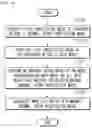 Fig. 17 - Image encoding/decoding method and device for utilizing simplified MPM list generation method, and method for transmitting bitstream