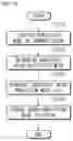 Fig. 18 - Image encoding/decoding method and device for utilizing simplified MPM list generation method, and method for transmitting bitstream