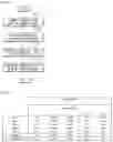 Fig. 19 - Image encoding/decoding method and device for utilizing simplified MPM list generation method, and method for transmitting bitstream