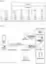 Fig. 22 - Image encoding/decoding method and device for utilizing simplified MPM list generation method, and method for transmitting bitstream