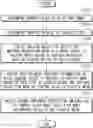 Fig. 01 - Image encoding/decoding method and device for signaling chroma component prediction information according to whether palette mode is applicable, and method for transmitting bitstream