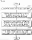 Fig. 17 - Image encoding/decoding method and device for signaling chroma component prediction information according to whether palette mode is applicable, and method for transmitting bitstream