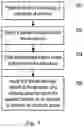 Fig. 08 - Video coding involving GOP-based temporal filtering