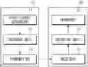 Fig. 01 - Image encoding/decoding method and apparatus using maximum transform size setting for chroma block, and method for transmitting bitstream