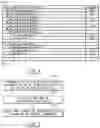 Fig. 12 - Image encoding/decoding method and apparatus using maximum transform size setting for chroma block, and method for transmitting bitstream