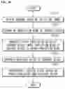 Fig. 18 - Image encoding/decoding method and apparatus using maximum transform size setting for chroma block, and method for transmitting bitstream