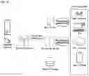Fig. 19 - Image encoding/decoding method and apparatus using maximum transform size setting for chroma block, and method for transmitting bitstream