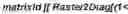 Fig. 46 - Signaling for transform skip mode