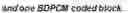 Fig. 85 - Signaling for transform skip mode