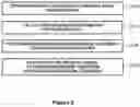 Fig. 06 - Method and an apparatus for encoding/decoding residual coefficient