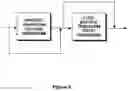 Fig. 10 - Method and an apparatus for encoding/decoding residual coefficient
