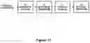 Fig. 12 - Method and an apparatus for encoding/decoding residual coefficient