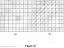Fig. 16 - Method and an apparatus for encoding/decoding residual coefficient